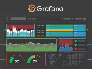 Curso Visualización y análisis de datos industriales en Grafana